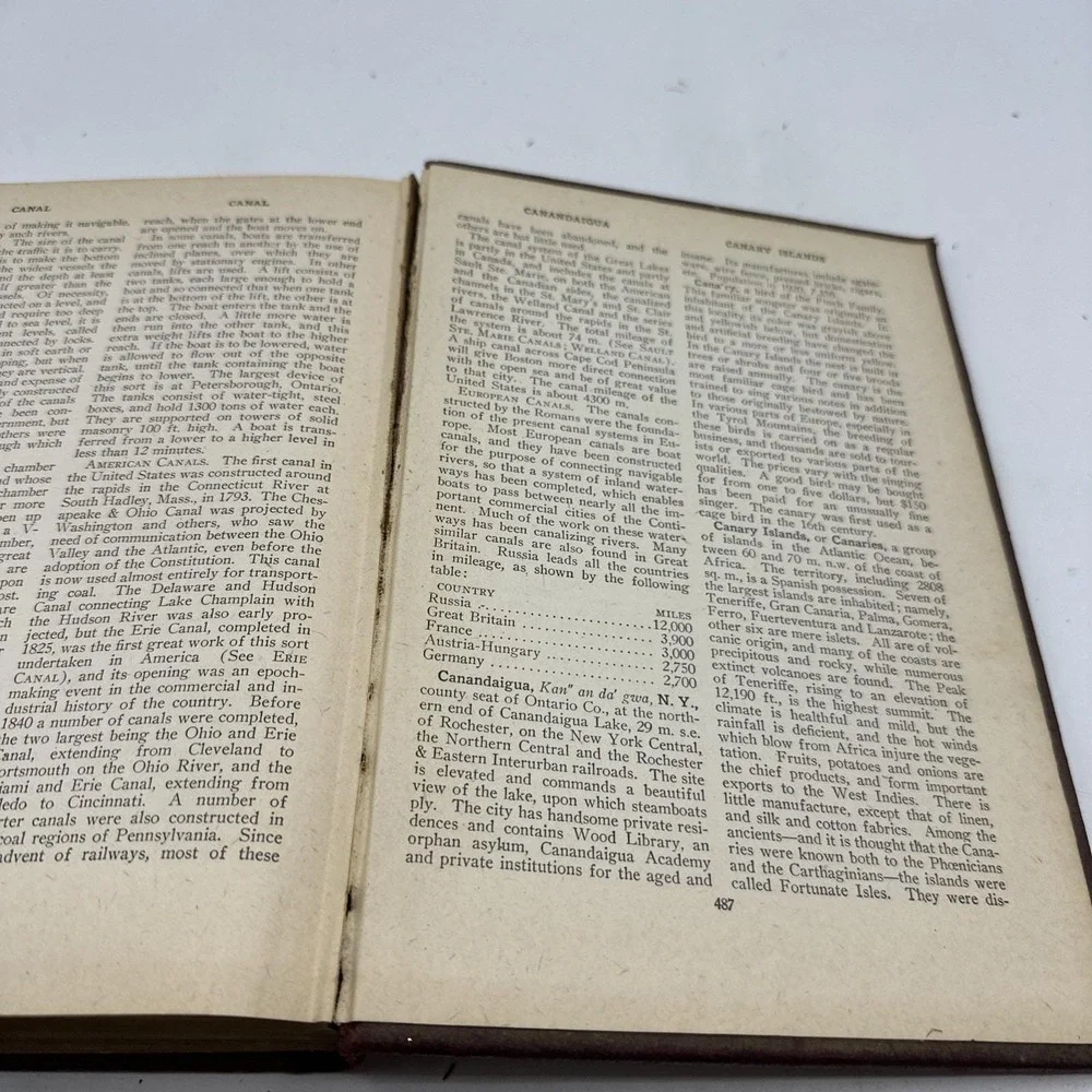 The Home and School Reference Work Volume 1 A To Candle (1922) Hardcover